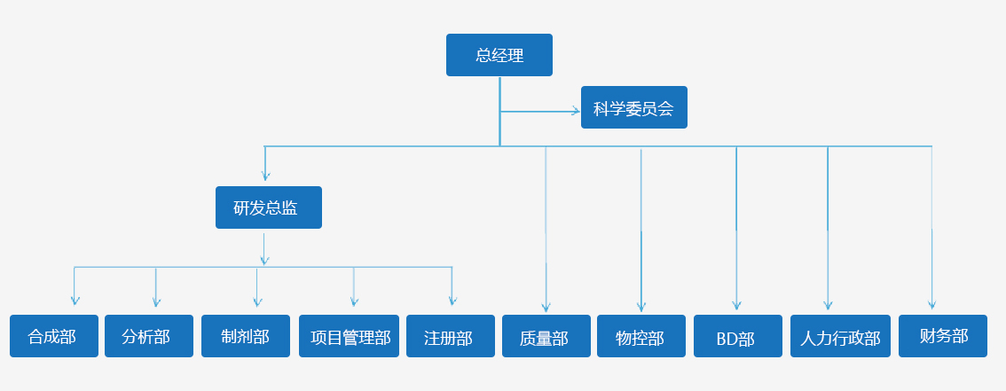 1723879579305826.jpg guanyu_r4_c2.jpg